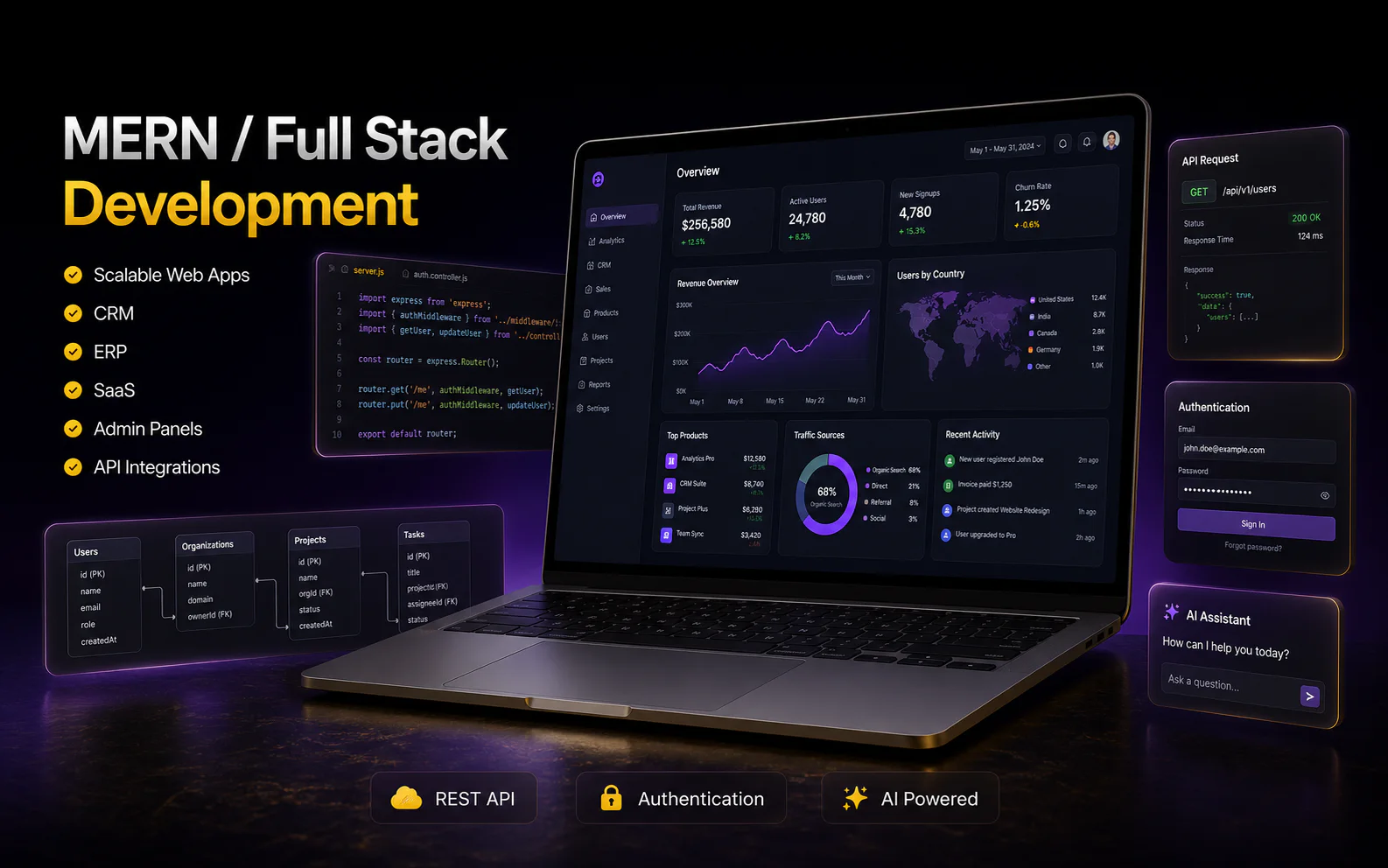 MERN / Full Stack Development